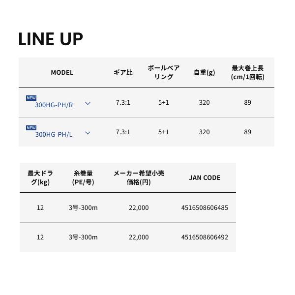alpha tackle（アルファタックル） （25年8月新商品） ディーノ フネ