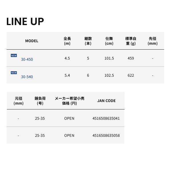 alpha tackle（アルファタックル） （24年8月新商品） マルチ