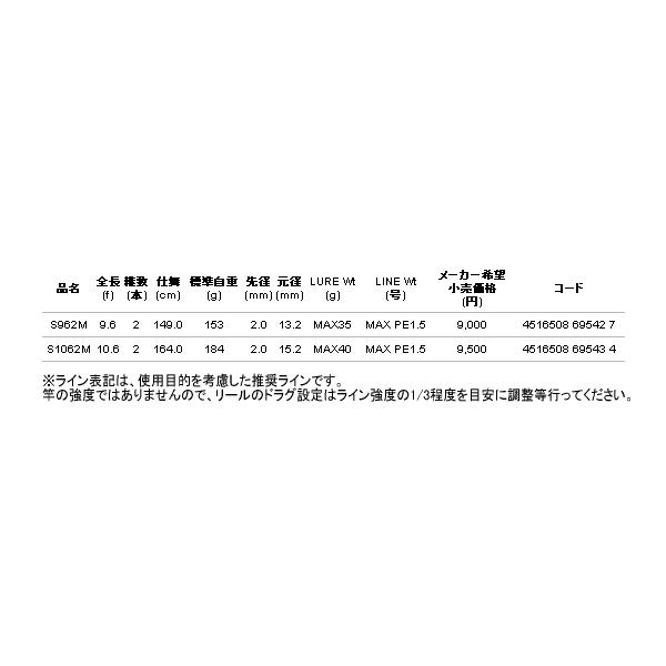 17年8月新商品） アルファタックル（alpha tackle） クレイジー