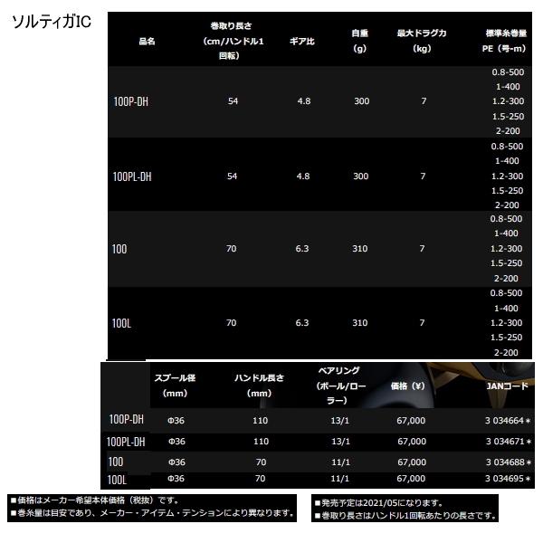 DAIWA（ダイワ） （21年5月新商品） ソルティガ IC 100L(左) （小型