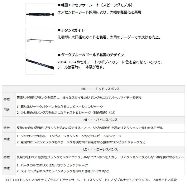 DAIWA（ダイワ） （20年4月新商品） ソルティガ R J64S-3 MD （仕舞