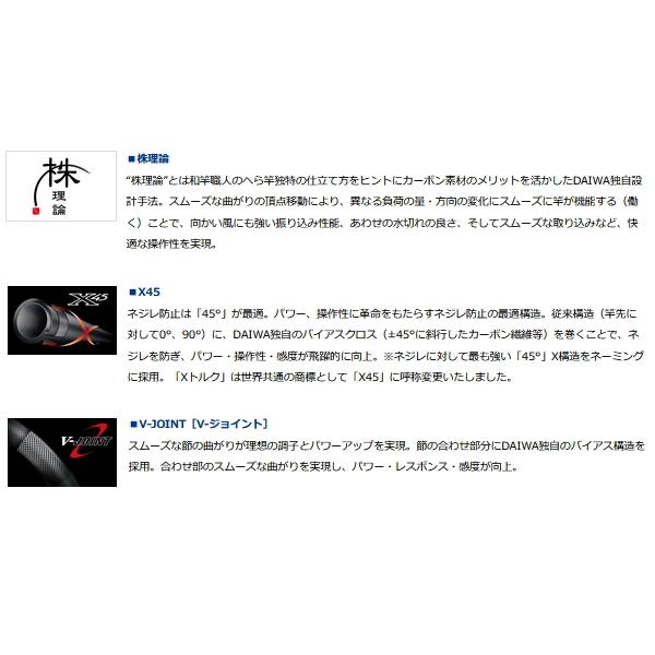 DAIWA（ダイワ） （23年3月新商品） ヘラ V 16.5 （仕舞寸法 111cm