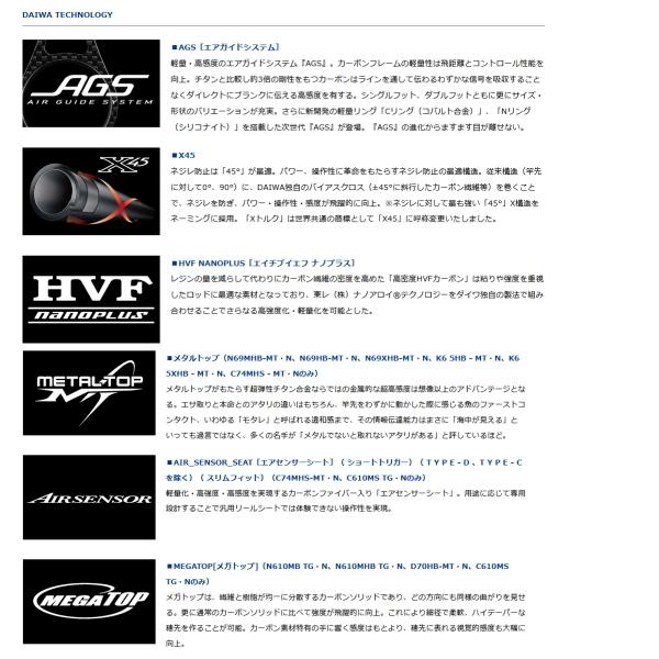 DAIWA（ダイワ） （21年3月新商品） 紅牙 AIR N610MHB TG・N （仕舞