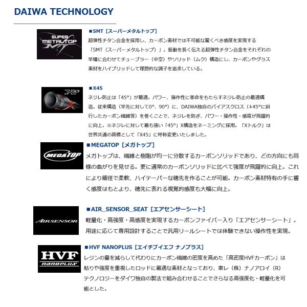 DAIWA(釣り) ≪'21年7月新商品!≫ ダイワ ソルティガ SLJ DAIWA(釣り) ≪'21年7月新商品!≫ ダイワ ソルティガ SLJ