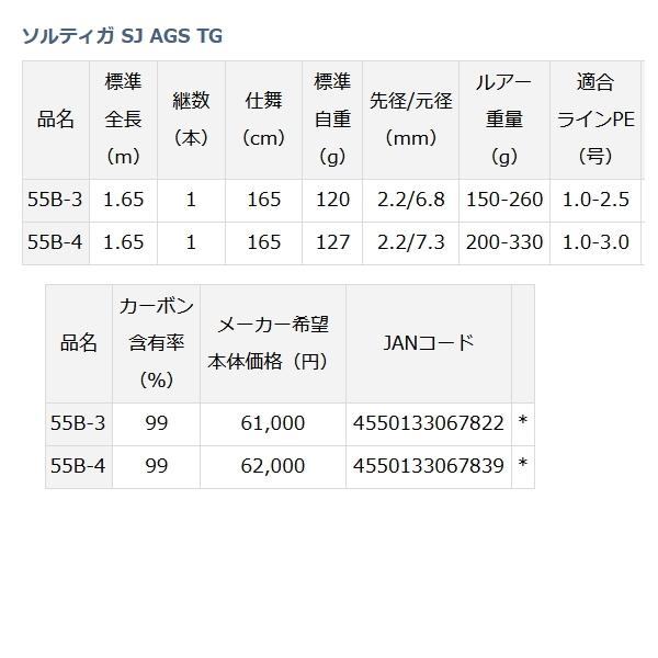 ≪'21年5月新商品！≫ ダイワ ソルティガ SJ AGS TG 55B-4 〔仕舞寸法 165cm〕 【保証書付】 【大型商品1/代引不可】｜fugashop2｜06