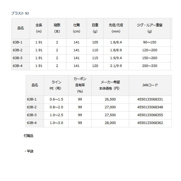 ≪'21年5月新商品！≫ ダイワ ブラスト SJ 63B-3 〔仕舞寸法 141cm〕 【保証書付】 【大型商品1/代引不可】｜fugashop2｜04