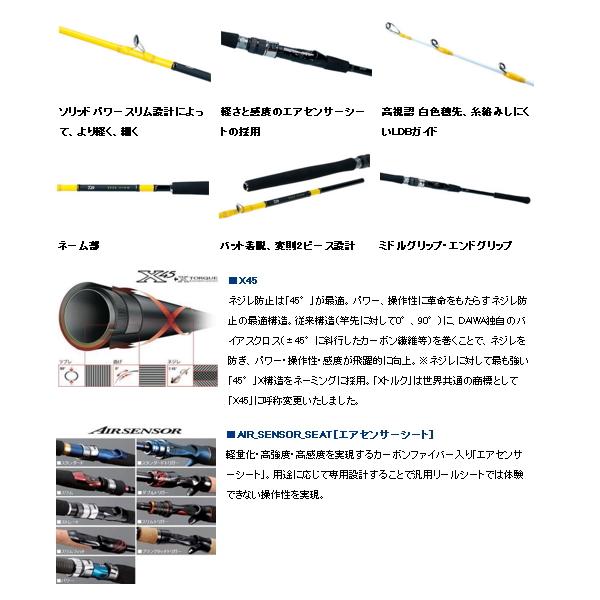 DAIWA（釣り） ≪'20年9月新商品！≫ ダイワ ディーオ SPS 150