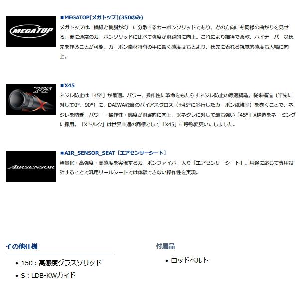DAIWA（釣り） ≪'20年8月新商品！≫ ダイワ アナリスター