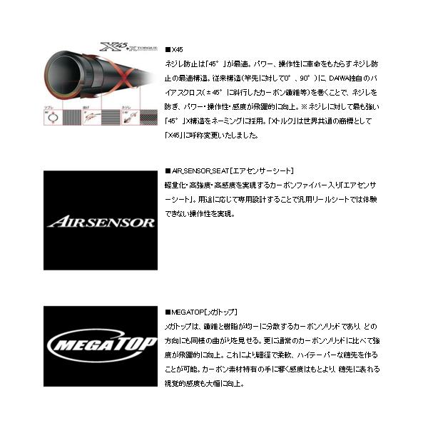 DAIWA（ダイワ） （20年11月新商品） アナリスター メバル 270 （仕舞