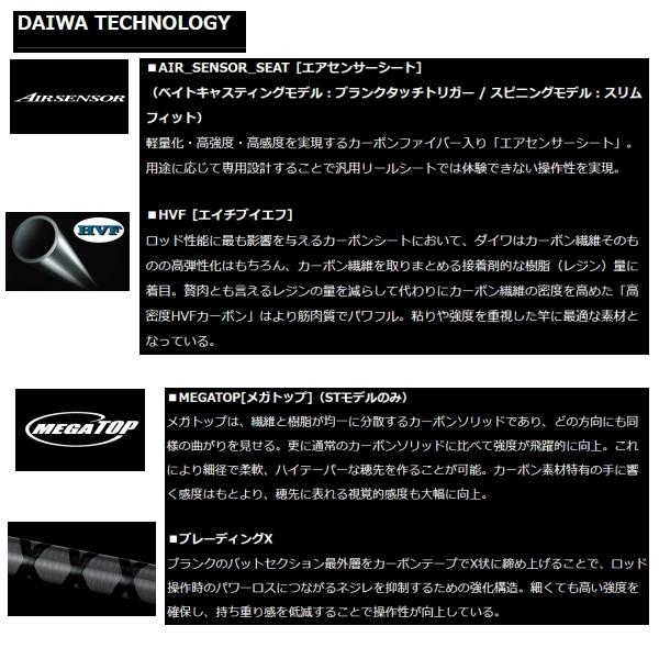 （21年3月新商品） ダイワ ブレイゾン(ベイト) C610MH （仕舞寸法 179cm） （大型1／代引と離島不可）の画像
