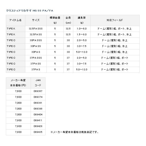 DAIWA（ダイワ） （20年9月新商品） クリスティアワカサギ HG SS