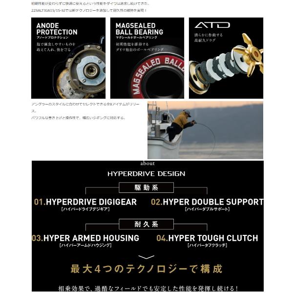 DAIWA（ダイワ） （22年8月新商品） 22 ソルティガ 15S(右) （小型商品