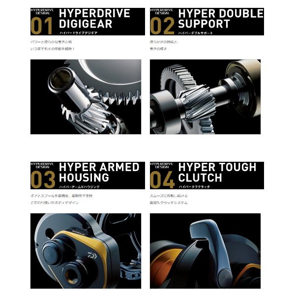 DAIWA（ダイワ） （22年8月新商品） 22 ソルティガ 15S(右) （小型商品