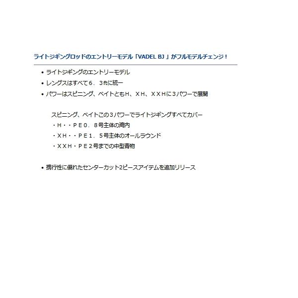 ≪'21年7月新商品！≫ ダイワ ヴァデル LJ 63XHS-2 〔仕舞寸法 100cm〕 【保証書付】｜fugashop2｜02