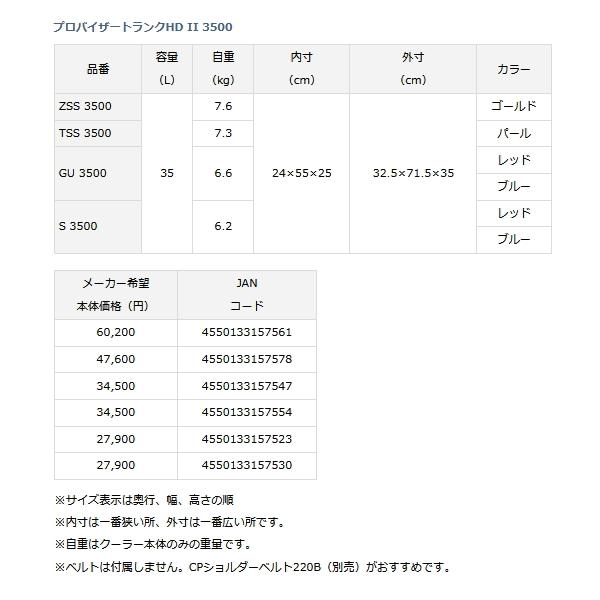 （21年4月新商品） ダイワ プロバイザートランクHD 2 S 3500 レッド 35Lの画像