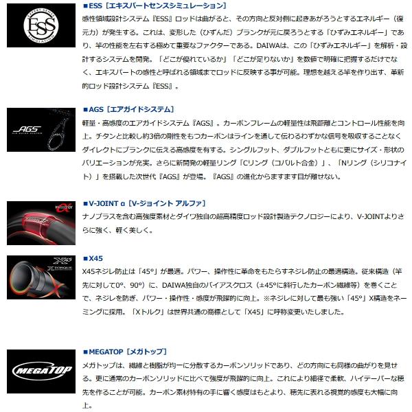 DAIWA（ダイワ） （21年11月新商品） メガディス AGS 1.75-50・N