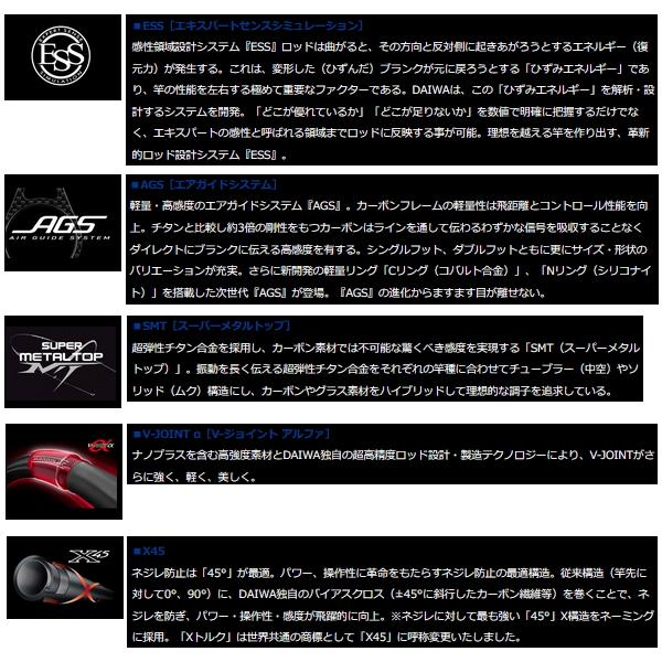 DAIWA（ダイワ） （23年3月新商品） 銀狼唯牙 AGS 00-53・Q （仕舞寸法