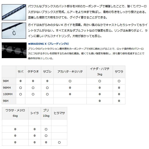 DAIWA（ダイワ） （22年5月新商品） ショアジギング X 100MH （仕舞