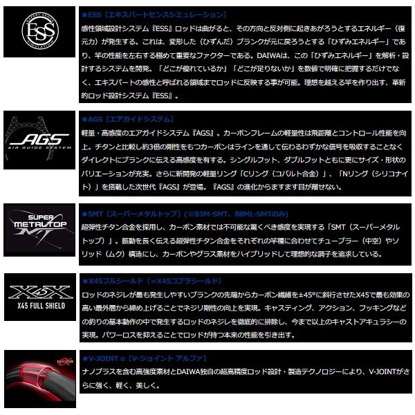 DAIWA(釣り) ≪'23年4月新商品!≫ ダイワ エメラルダス DAIWA(釣り) ≪'23年4月新商品!≫ ダイワ エメラルダス