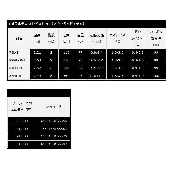 DAIWA(釣り) ≪'23年4月新商品!≫ ダイワ エメラルダス DAIWA(釣り) ≪'23年4月新商品!≫ ダイワ エメラルダス