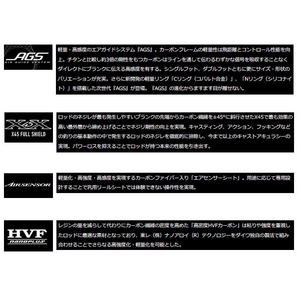 DAIWA（ダイワ） （22年9月新商品） ラブラックス AGS BS (ボート