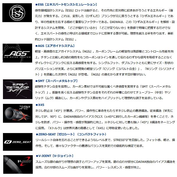 DAIWA（ダイワ） （22年4月新商品） 極鋭 キス MH-168 （仕舞寸法