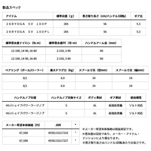 DAIWA（ダイワ） （25年12月新商品） 26 リョウガ SV 100P（右