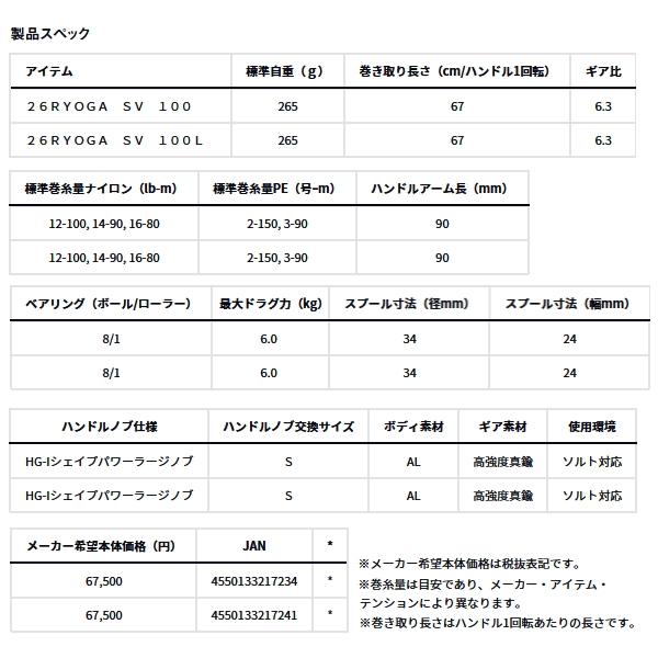 DAIWA（ダイワ） （25年12月新商品） 26 リョウガ SV 100（右） （小型