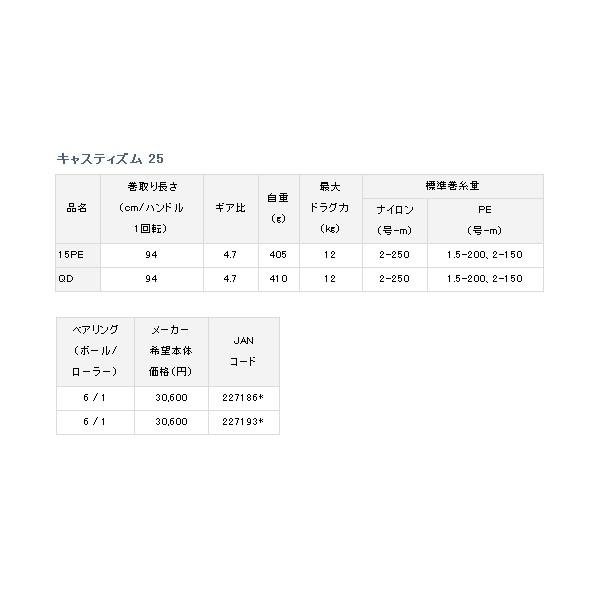DAIWA(釣り) ≪'19年3月新商品!≫ ダイワ キャスティズム 25 DAIWA(釣り) ≪'19年3月新商品!≫ ダイワ キャスティズム 25