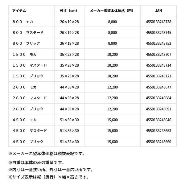 ダイワ ソフトクール EX 1500 モカ 15Lの画像
