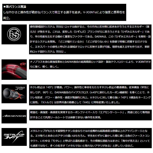 ダイワ　リーディング　MG73 H-205MT ダイワ リーディング MG 73 MH-205MT [22年モデル] - 釣具の