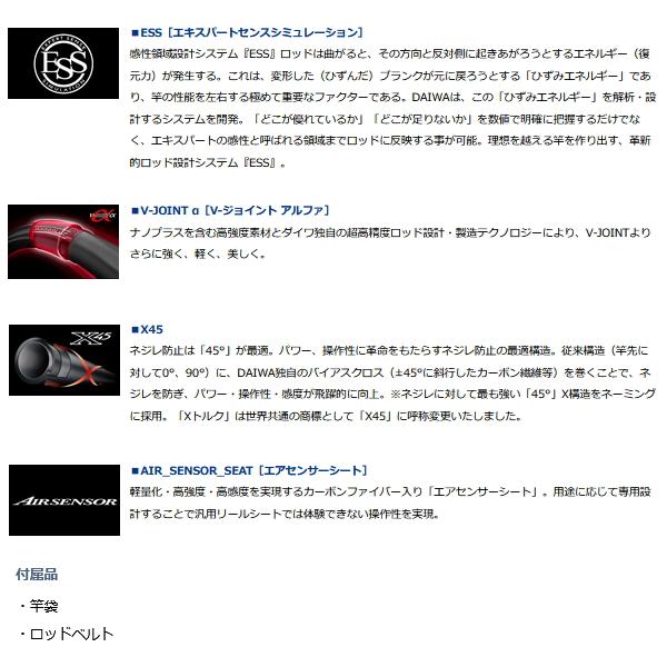 DAIWA（ダイワ） （22年9月新商品） ゴウイン アオモノ M-215・Q