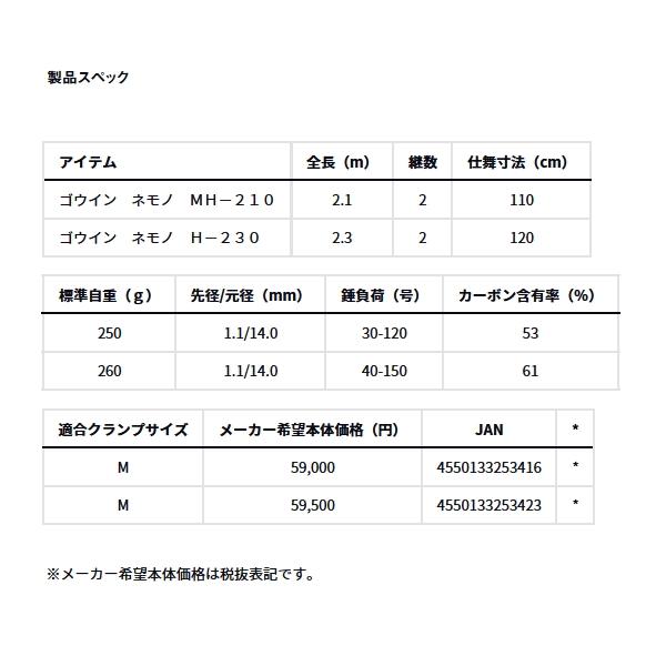 DAIWA（ダイワ） （24年3月新商品） ゴウイン ネモノ H-230 （仕舞寸法