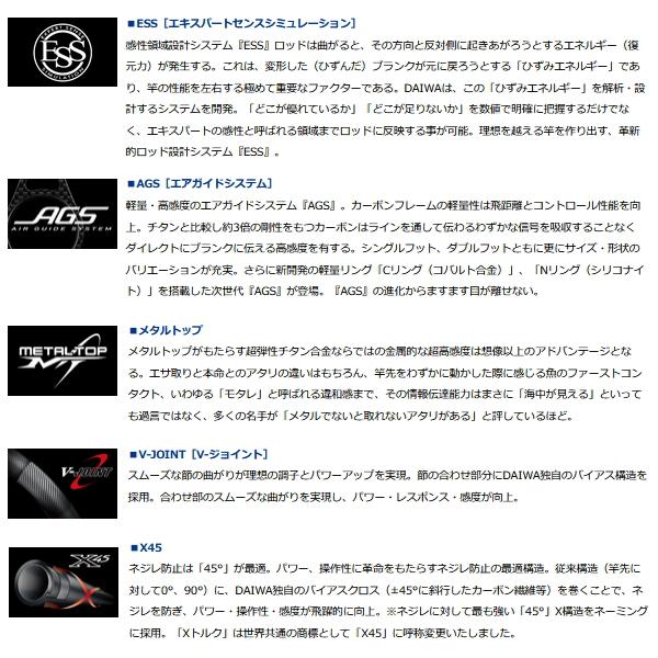 DAIWA（ダイワ） （23年4月新商品） リーディング LG 82 H-180MT