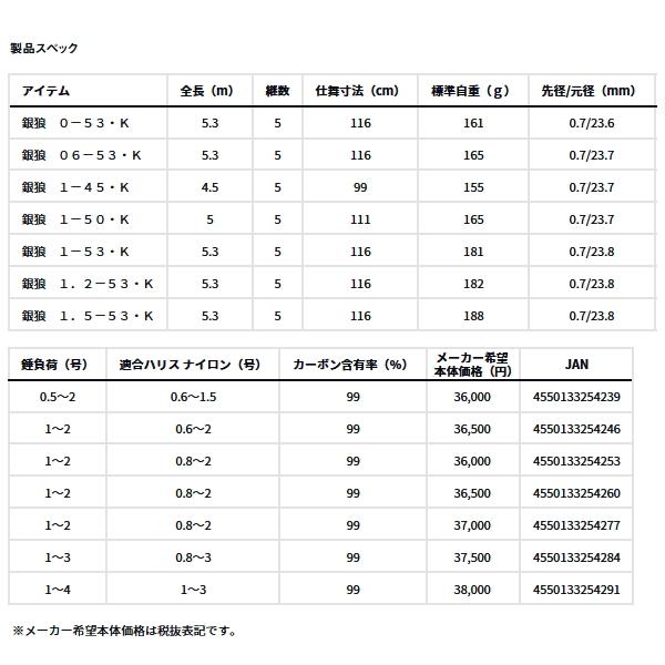 DAIWA（ダイワ） （24年1月新商品） 銀狼 1.5-53・K （仕舞寸法 116cm