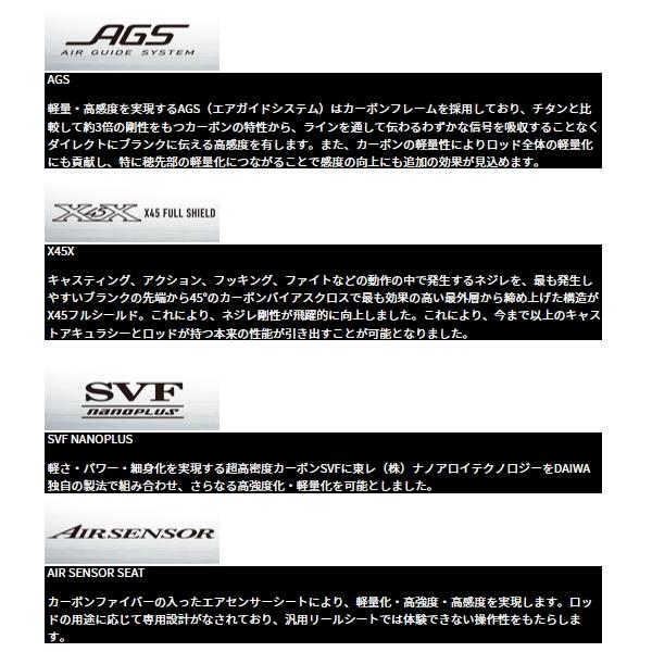 DAIWA（ダイワ） （23年9月新商品） ソルティガ SJ 61B-4・W （仕舞