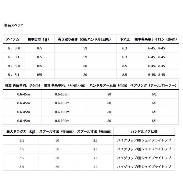 DAIWA（ダイワ） （24年12月新商品） アルファス BF TW 8.5R(右