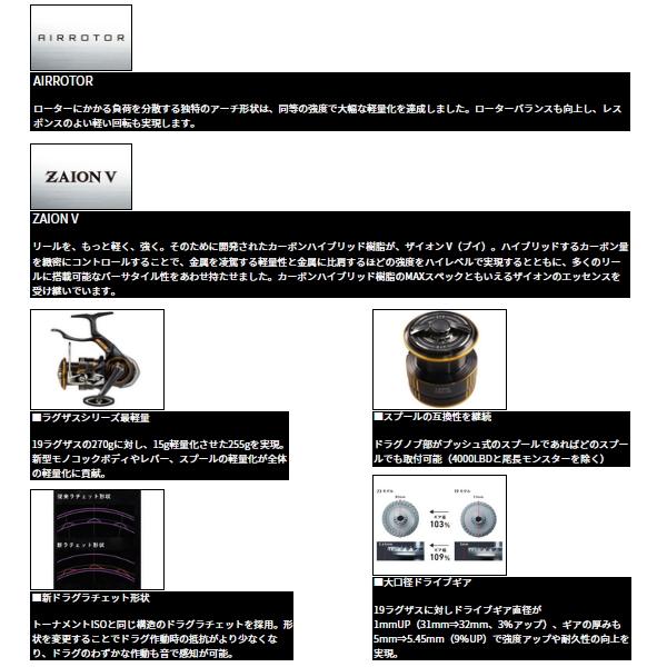DAIWA（ダイワ） （23年9月新商品） ラグザス 2500H-LBD （小型商品