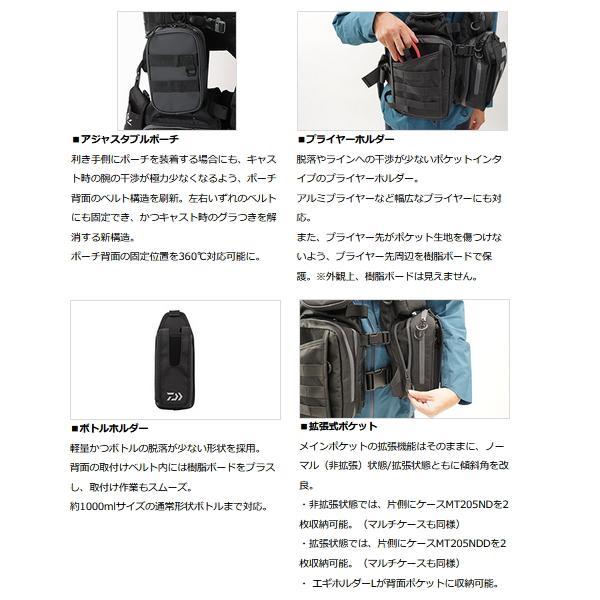 DAIWA（ダイワ） （22年4月新商品） ベンチクールゲームベストV DF