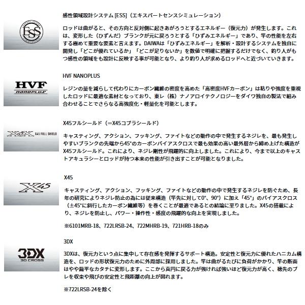 DAIWA（釣り） ダイワ ハートランド 722MRB-20 〔仕舞寸法 113cm