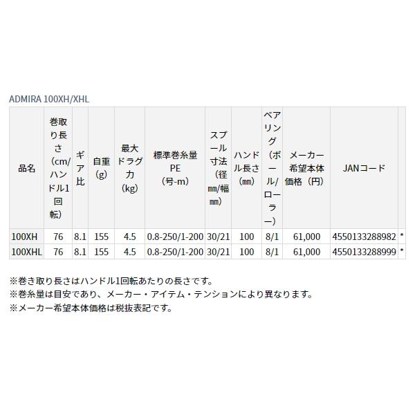 DAIWA（ダイワ） （23年7月新商品） アドミラ 100XHL(左) （小型商品