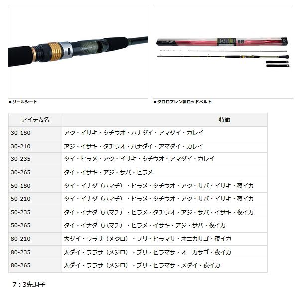 DAIWA（釣り） ≪