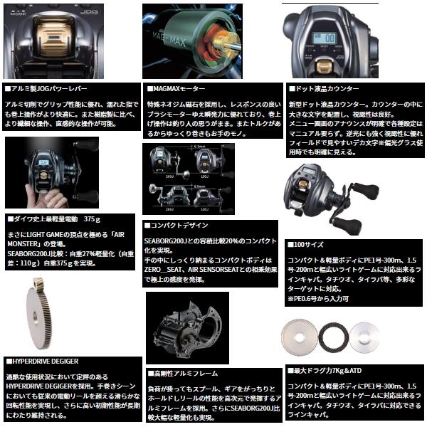 DAIWA（釣り） ≪'24年8月新商品！≫ ダイワ シーボーグ 100J(右