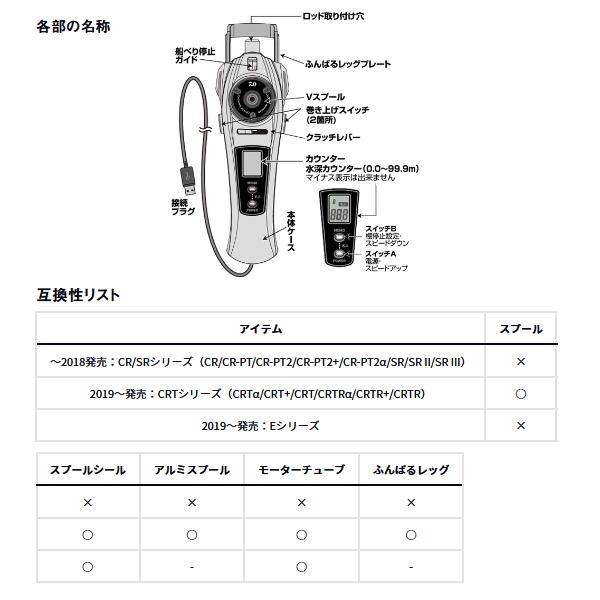 DAIWA（ダイワ） クリスティア ワカサギ AIR レッド （小型商品） 爆買