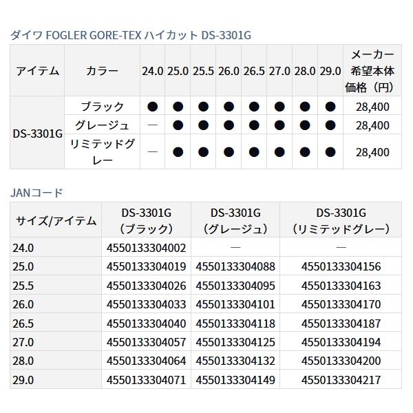 ≪'23年5月新商品！≫ ダイワ フォグラー ゴアテックス ハイカット DS-3301G グレージュ 26.5cm｜fugashop2｜05