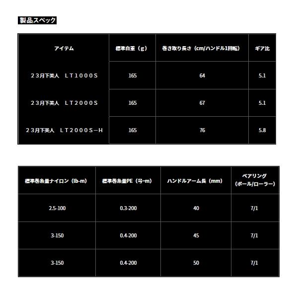 ≪'23年9月新商品！≫ ダイワ '23 月下美人 LT2000S 【小型商品】｜fugashop2｜05