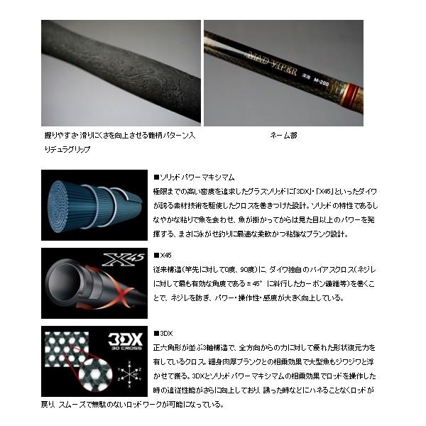 DAIWA（ダイワ） （19年7月新商品） マッドバイパー 深海 HH-200