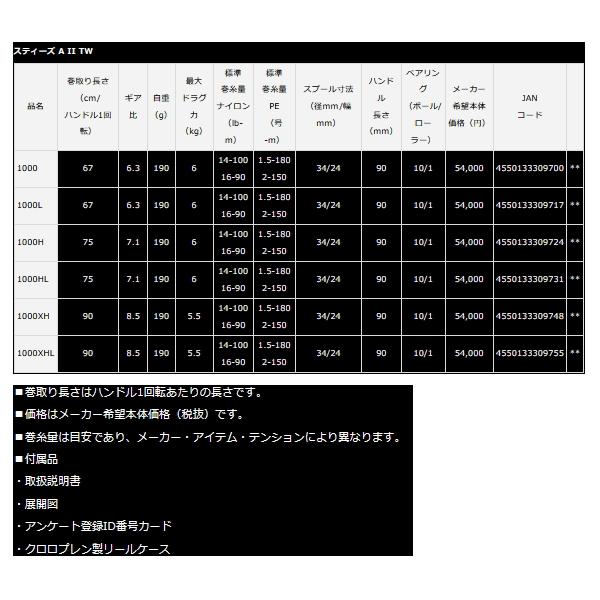 DAIWA（ダイワ） （22年12月新商品） スティーズ A II TW 1000(右