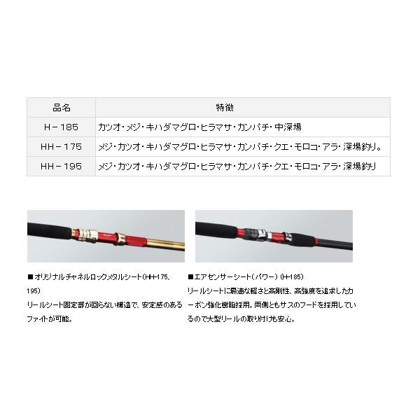 DAIWA（ダイワ） （19年7月新商品） ゴウイン ブル GS H-185・Y