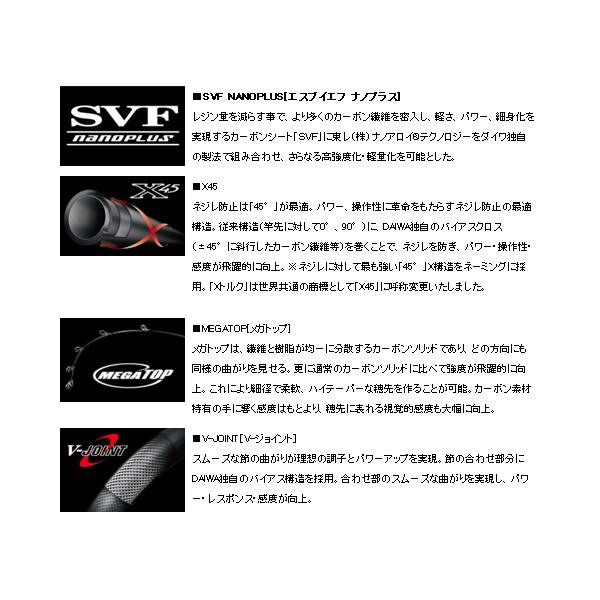 値引き用 DAIWA（ダイワ） （19年9月新商品） ブラックジャック スナイパー前
